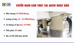 TUYỂN 9 NAM CÁN TRÁT TẠI AICHI – NHẬT BẢN